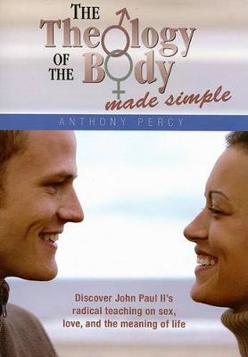 Theology of the Body Made Simple