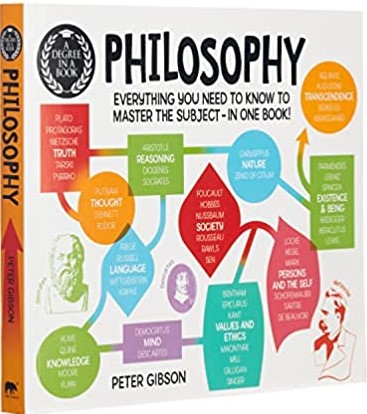Philosophy: Everything You Need to Know to Master the Subject - in One Book!