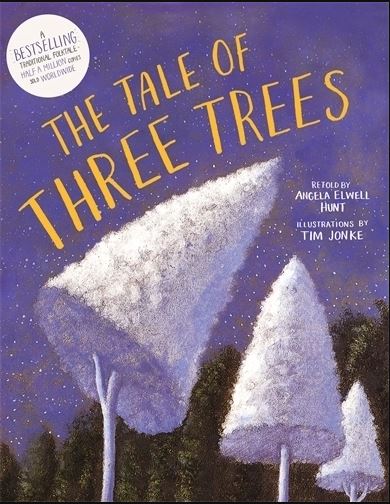 The Tale of Three Trees